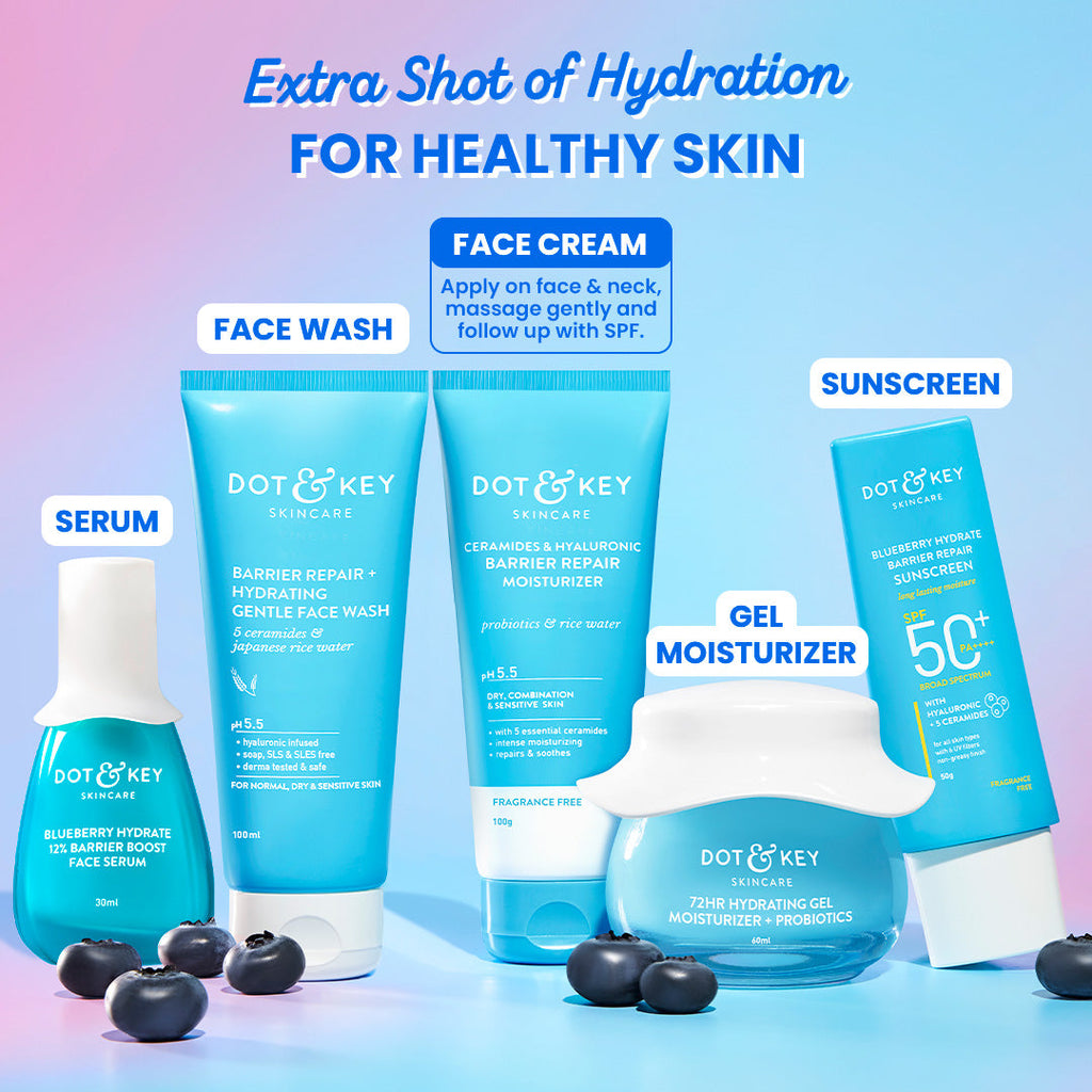 Barrier Repair Moisturizer (Hyaluronic + Ceramides)